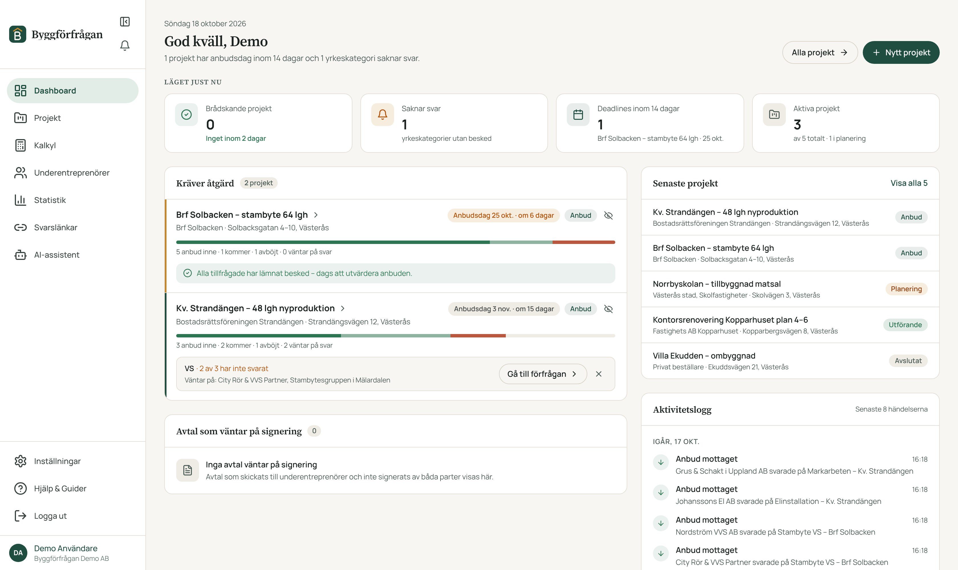 Byggförfrågan dashboard – central inkorg för alla anbudsförfrågningar inom bygg