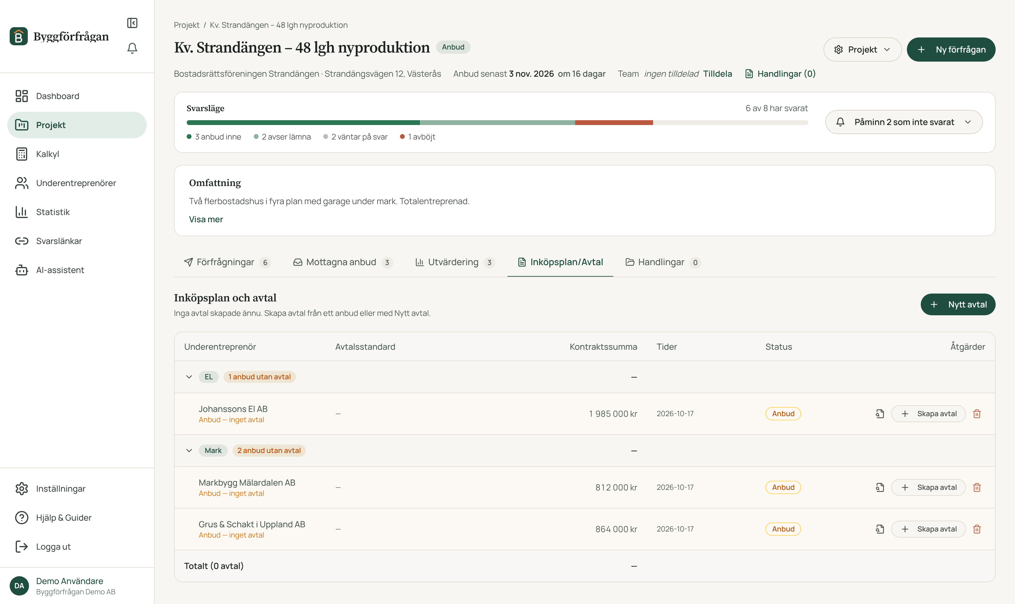 Inköpsplan med avtalsstatus – se alla underentreprenörer och avtal per yrkeskategori